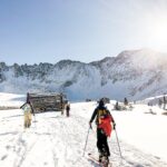 My favorites places to ski in the USA